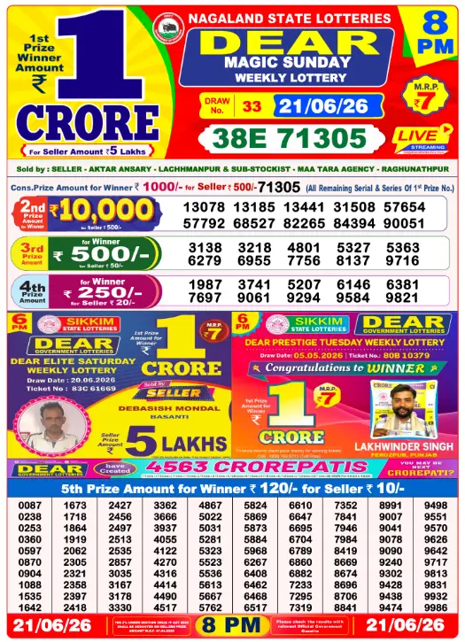 dear-lottery-sambad-8-pm-21-june-2026-winner-list