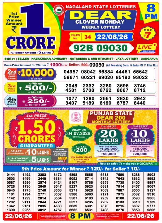 dear-lottery-sambad-8-pm-22-june-2026-winner-list