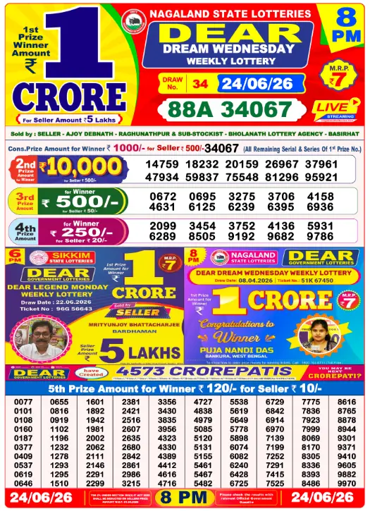 dear-lottery-sambad-8-pm-24-june-2026-winner-list