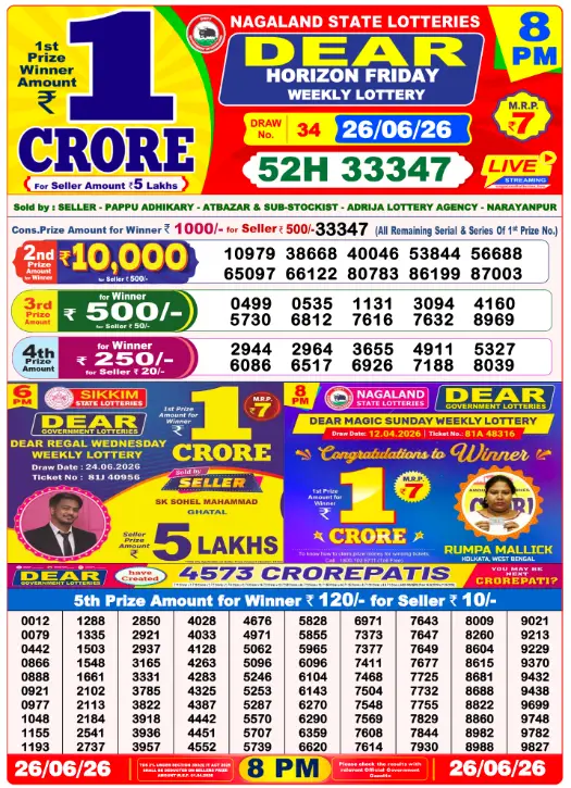 dear-lottery-sambad-8-pm-26-june-2026-winner-list