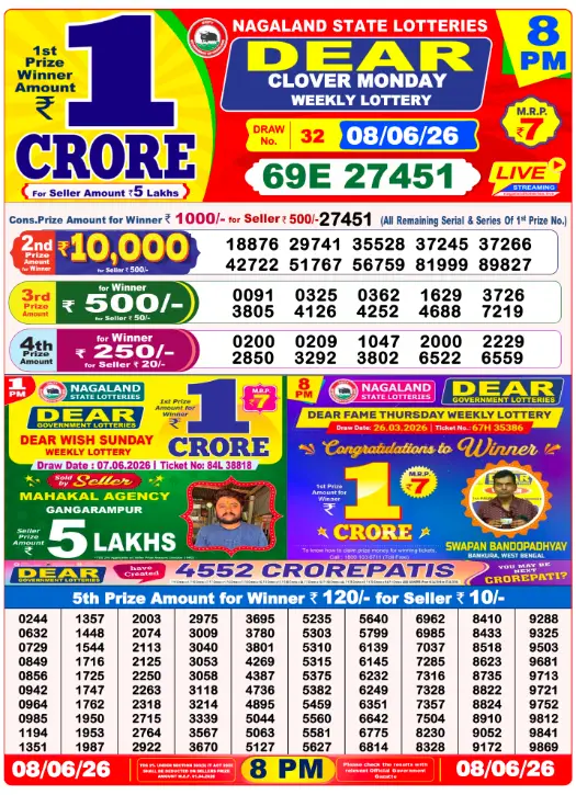dear-lottery-sambad-8-pm-8-june-2026-winner-list