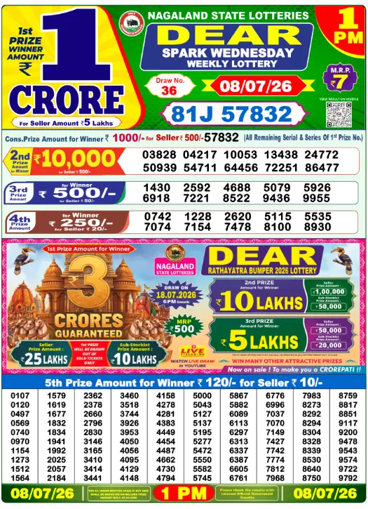 Dhankesari Lottery 1 PM Result 08 July 2026