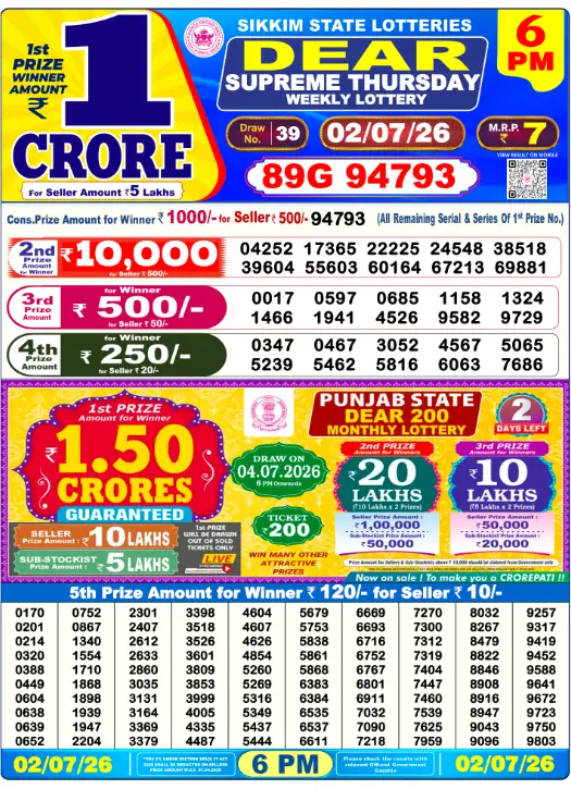 dear-lottery-sambad-6-pm-2-july-2026-winner-list