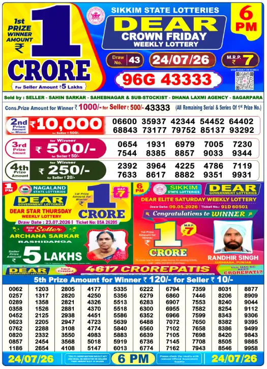 dear-lottery-sambad-6-pm-24-july-2026-winner-list