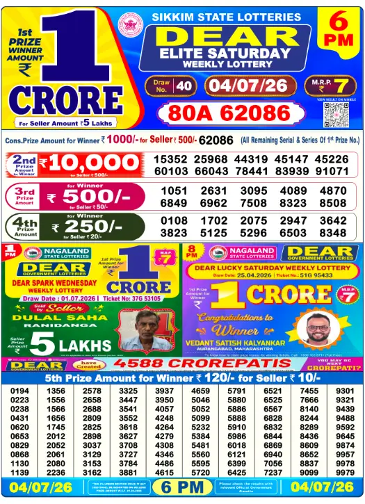 dear-lottery-sambad-6-pm-4-july-2026-winner-list