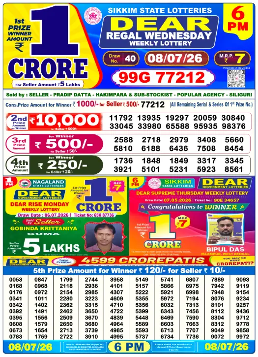 Dhankesari Lottery 6 PM Result 08 July 2026
