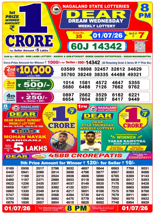 dear-lottery-sambad-8-pm-1-july-2026-winner-list
