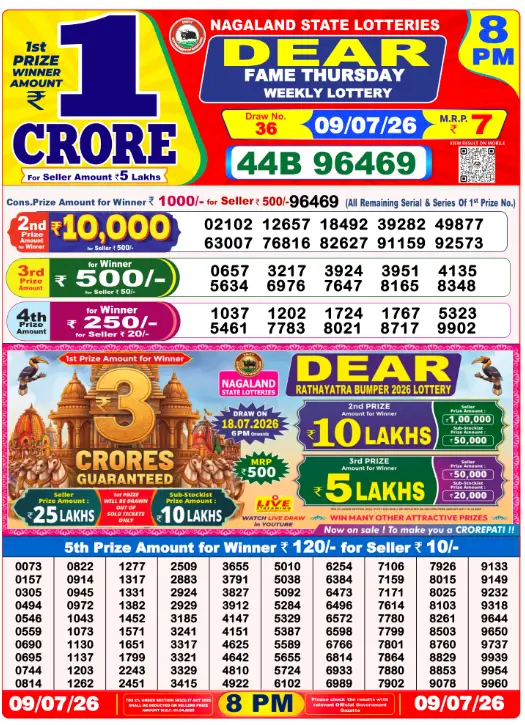 dear-lottery-sambad-8-pm-9-july-2026-winner-list