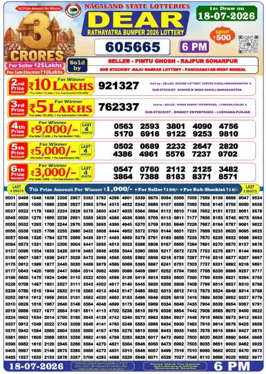 dear-lottery-sambad-bumper-rathyatra