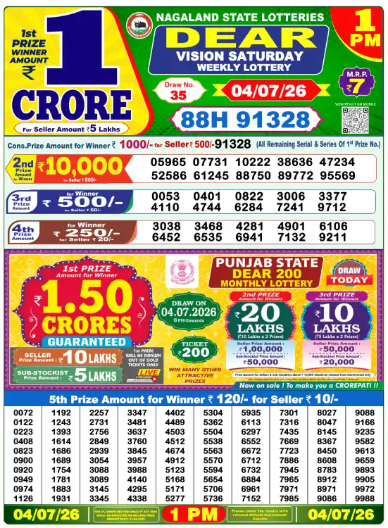 dear-lottery-sambad-1-pm-4-july-2026-winner-list
