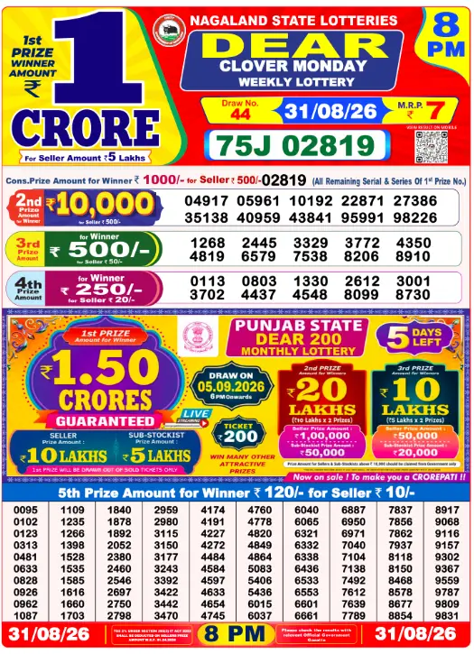 dear-lottery-sambad-8-pm-31-August-2026-winner-list