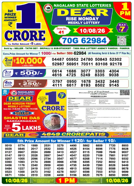 dear-lottery-sambad-1-pm-10-August-2026-winner-list