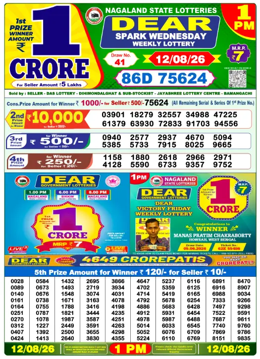 dear-lottery-sambad-1-pm-12-August-2026-winner-list
