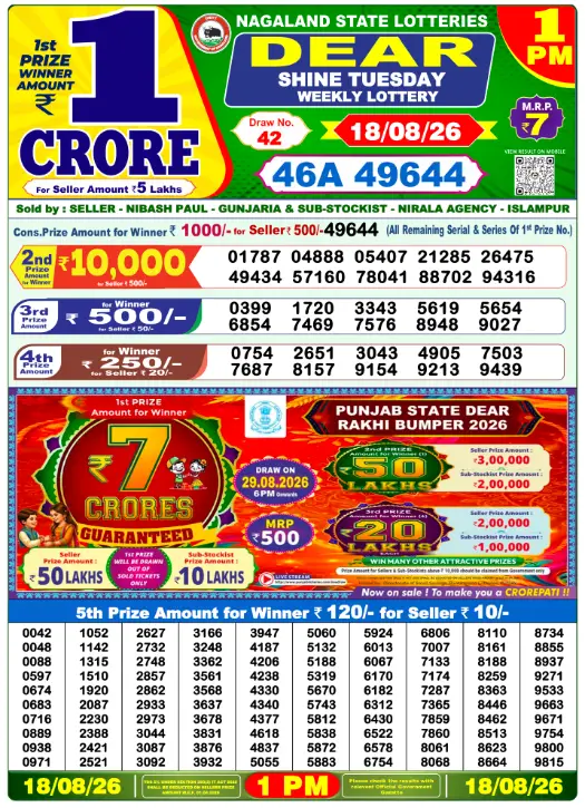 dear-lottery-sambad-1-pm-18-August-2026-winner-list