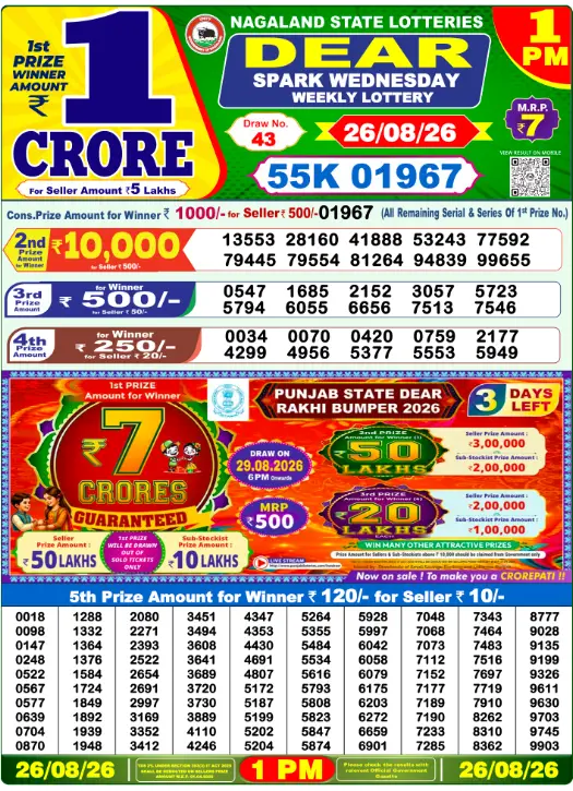 dear-lottery-sambad-1-pm-26-August-2026-winner-list