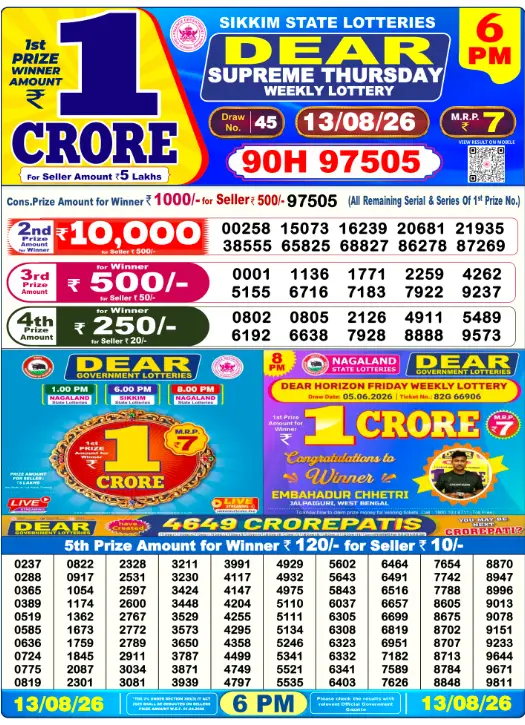 dear-lottery-sambad-6-pm-13-August-2026-winner-list
