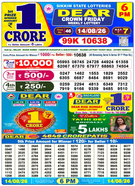 dear-lottery-sambad-6-pm-14-August-2026-winner-list
