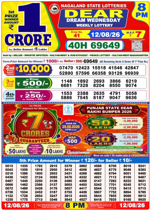 dear-lottery-sambad-8-pm-12-August-2026-winner-list