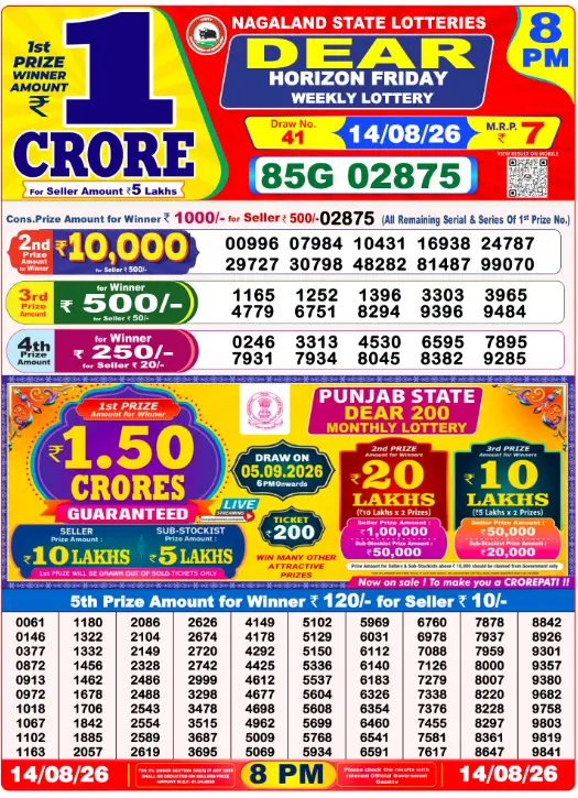 dear-lottery-sambad-8-pm-14-August-2026-winner-list