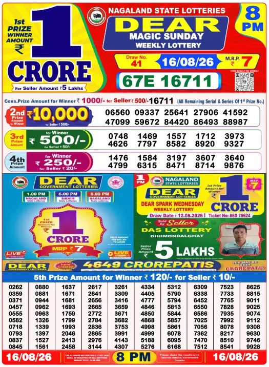 dear-lottery-sambad-8-pm-16-August-2026-winner-list