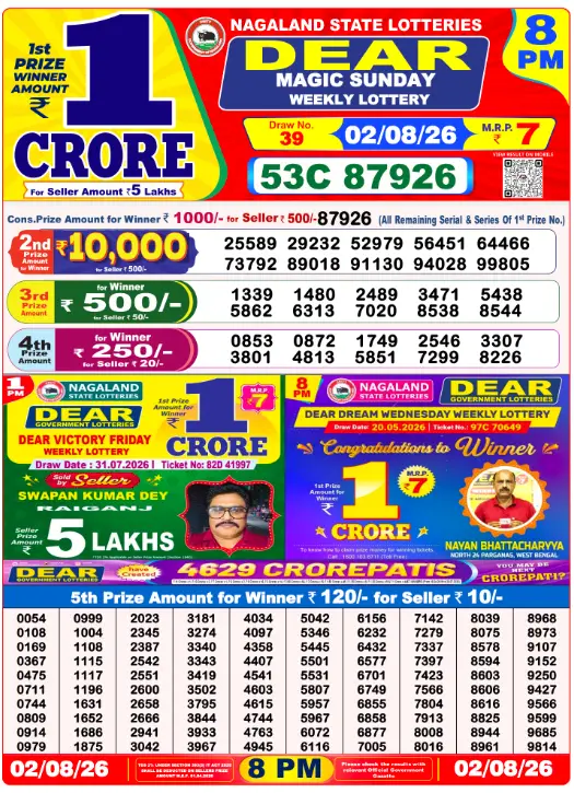 dear-lottery-sambad-8-pm-2-August-2026-winner-list