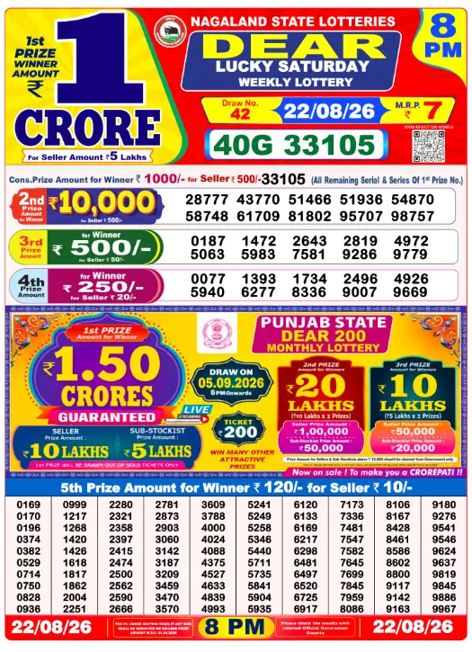 dear-lottery-sambad-8-pm-22-August-2026-winner-listz`