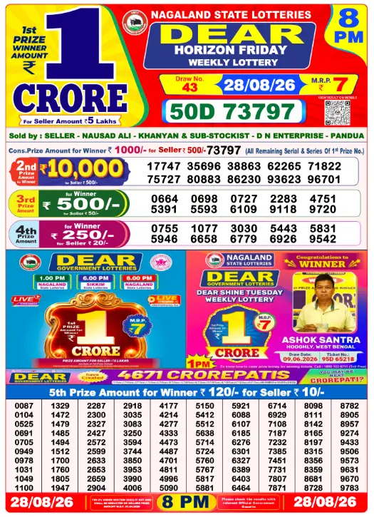 dear-lottery-sambad-8-pm-28-August-2026-winner-list