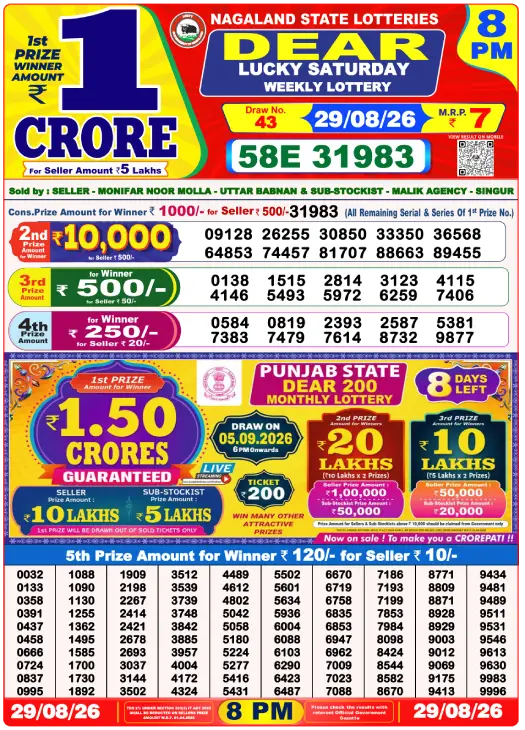 dear-lottery-sambad-8-pm-29-August-2026-winner-list