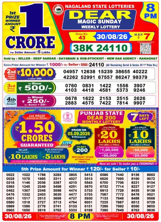 dear-lottery-sambad-8-pm-31-August-2026-winner-list