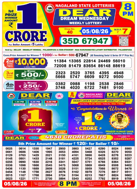 dear-lottery-sambad-8-pm-5-August-2026-winner-list