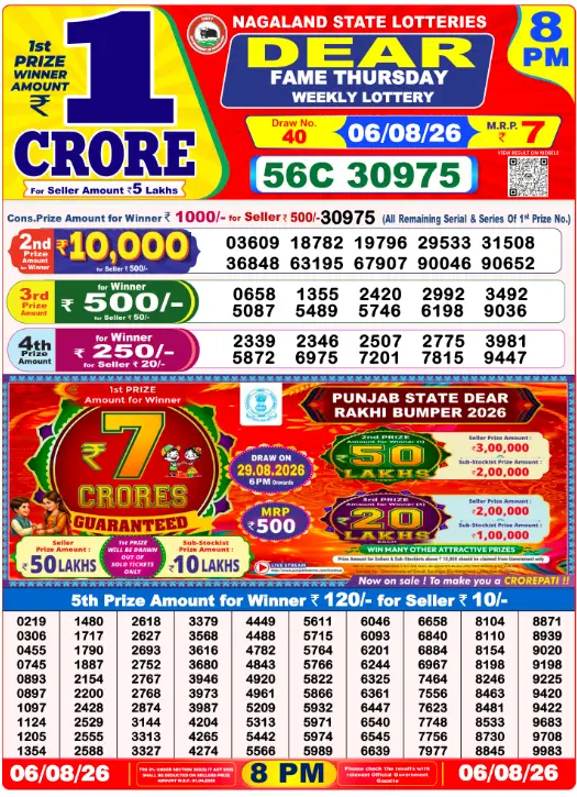 dear-lottery-sambad-8-pm-6-August-2026-winner-list
