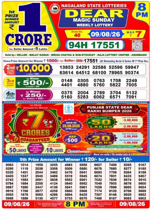 dear-lottery-sambad-8-pm-9-August-2026-winner-list