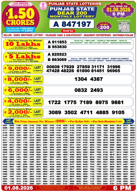 punjab-state-200-monthly-bumper-1-august-2026