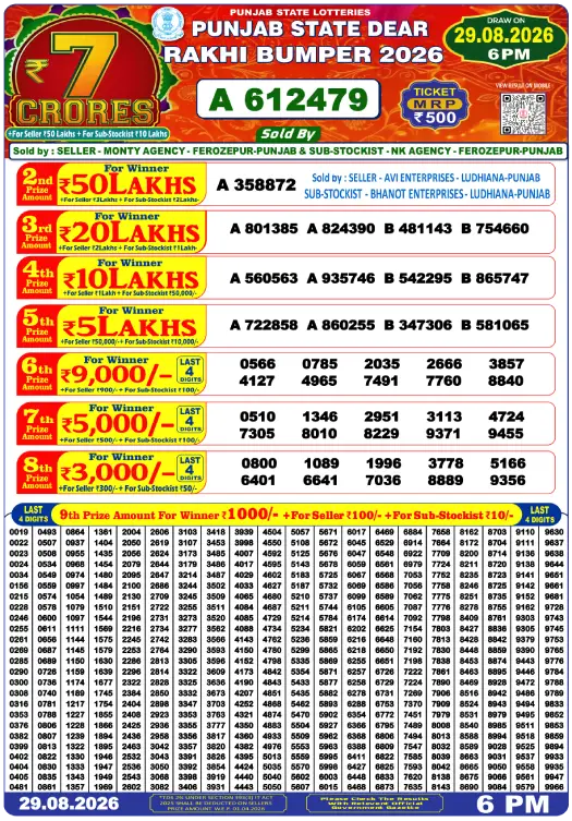 punjab-state-dear-rakhi-bumper-29-aug-2026