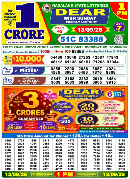 dear-lottery-sambad-1-pm-13-september-2026-winner-list