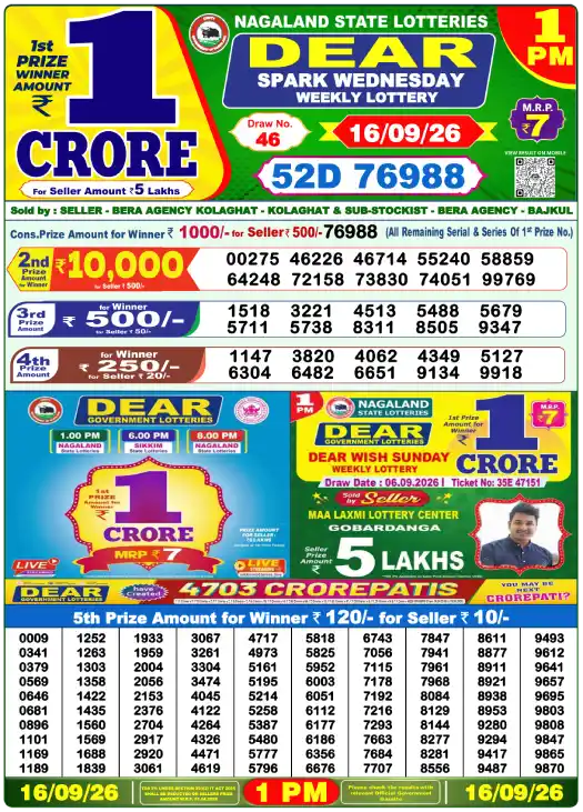 Dear Lottery Sambad 1:00 PM Winner List Dear Lottery Sambad 1:00 PM Winner List
