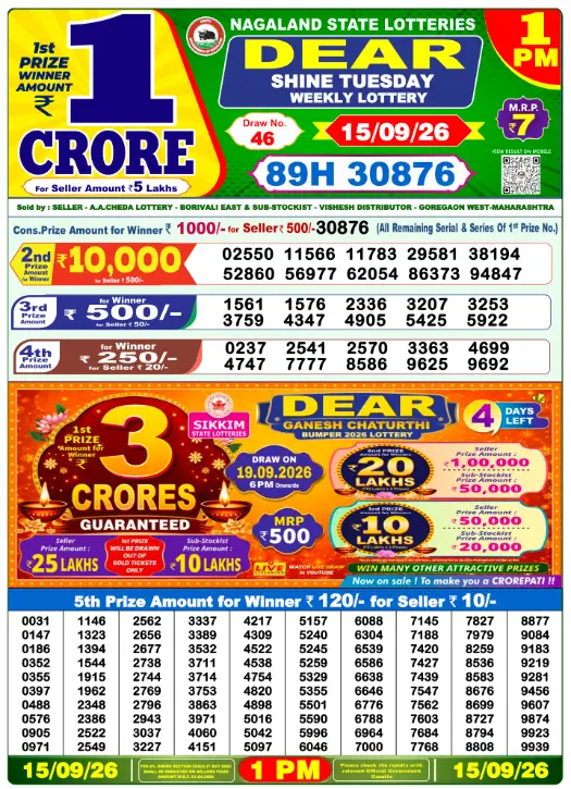dear-lottery-sambad-1-pm-17-August-2026-winner-list