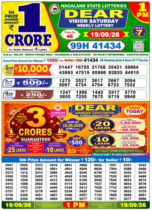 dear-lottery-sambad-1-pm-19-september-2026-winner-list