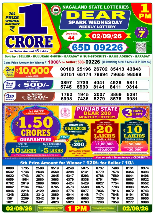 dear-lottery-sambad-1-pm-2-August-2026-winner-list