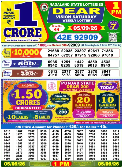 dear-lottery-sambad-1-pm-5-september-2026-winner-list