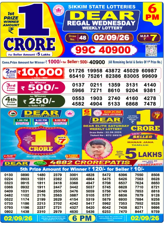 dear-lottery-sambad-6-pm-2-September-2026-winner-list