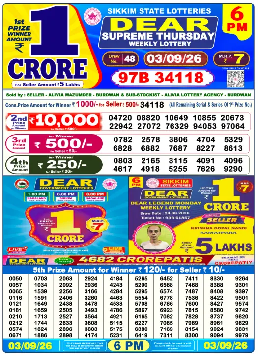 dear-lottery-sambad-6-pm-3-september-2026-winner-list