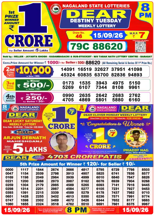 Dear Lottery Sambad 8:00 PM September 15 2026 Winner List Dear Lottery Sambad 8:00 PM September 15 2026 Winner List