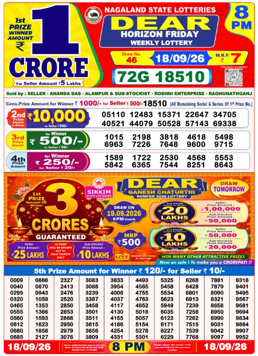 dear-lottery-sambad-8-pm-18-september-2026-winner-list