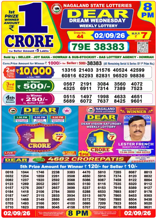 dear-lottery-sambad-8-pm-2-September-2026-winner-list