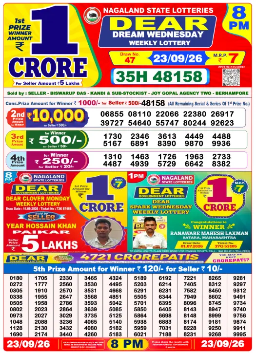 dear-lottery-sambad-8-pm-22-september-2026-winner-list