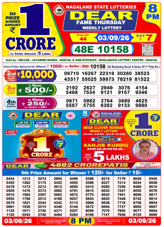 dear-lottery-sambad-8-pm-3-september-2026-winner-list