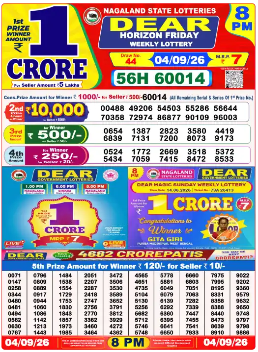dear-lottery-sambad-8-pm-4-september-2026-winner-list