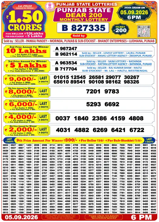 punjab-state-dear-200-monthly-bumper