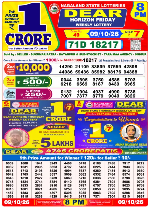 dear-lottery-sambad-8-pm-9-october-2026-winner-list